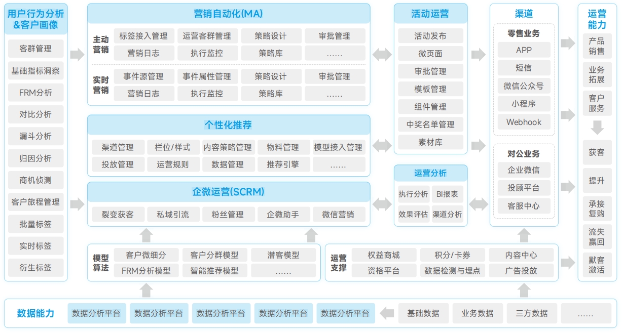 9001cc金沙以诚为本(中国)有限公司官网