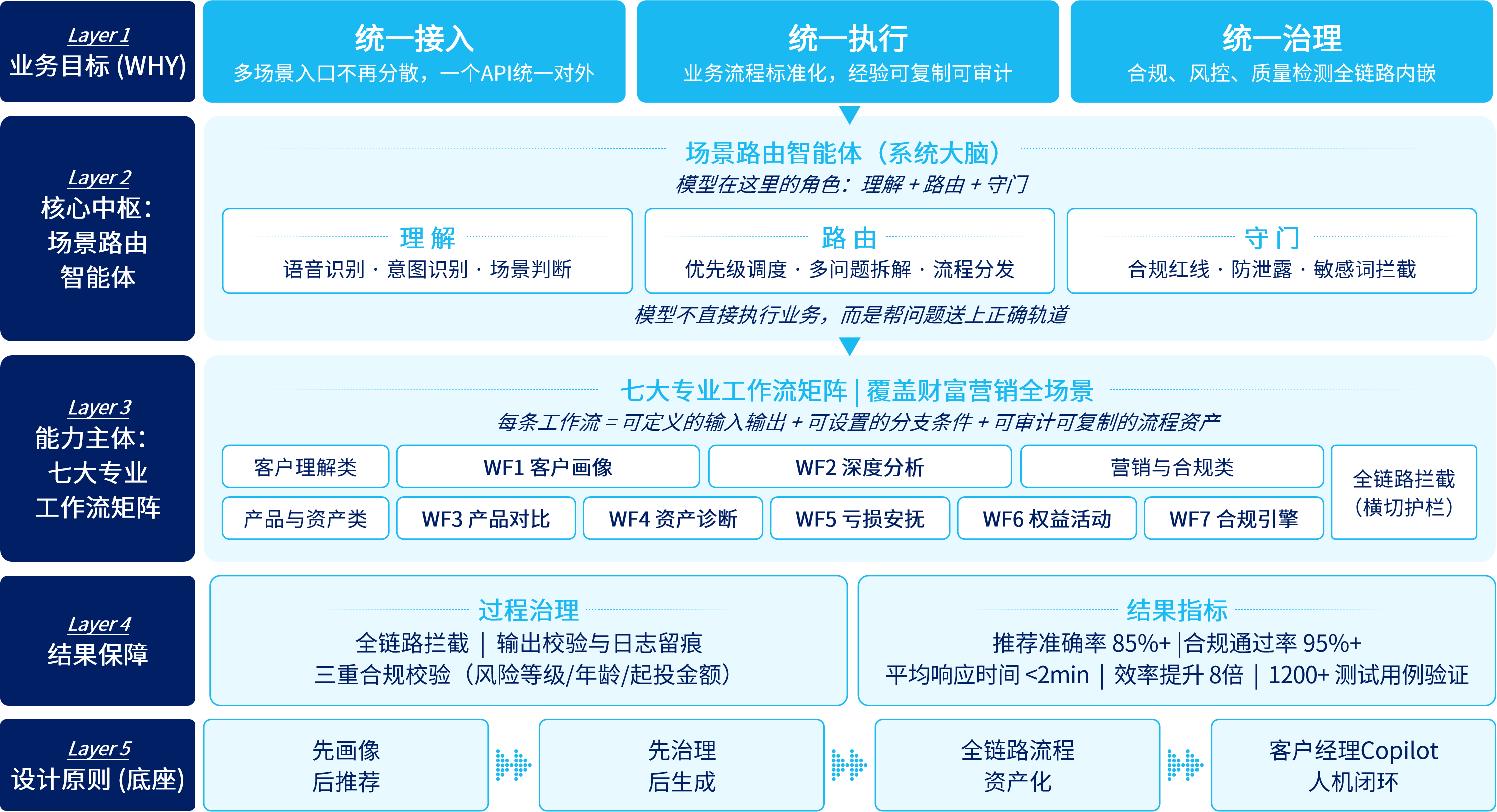 20260610015635387 9001cc金沙以诚为本(中国)有限公司官网